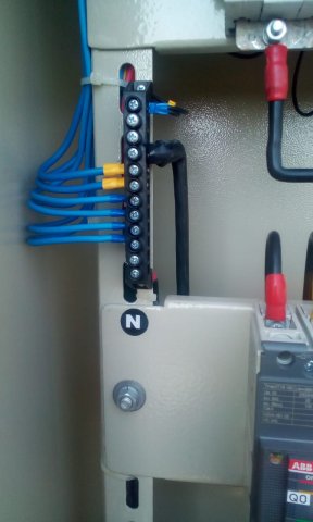 Highest Dual Billboard on Unipole Installed at Eighteen Islamabad